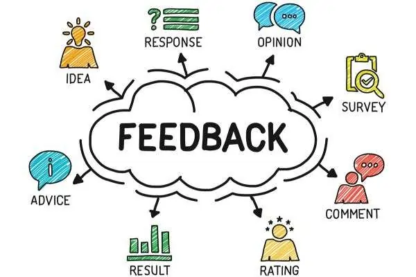 Image illustrating the concept of feedback improving mediation processes for success