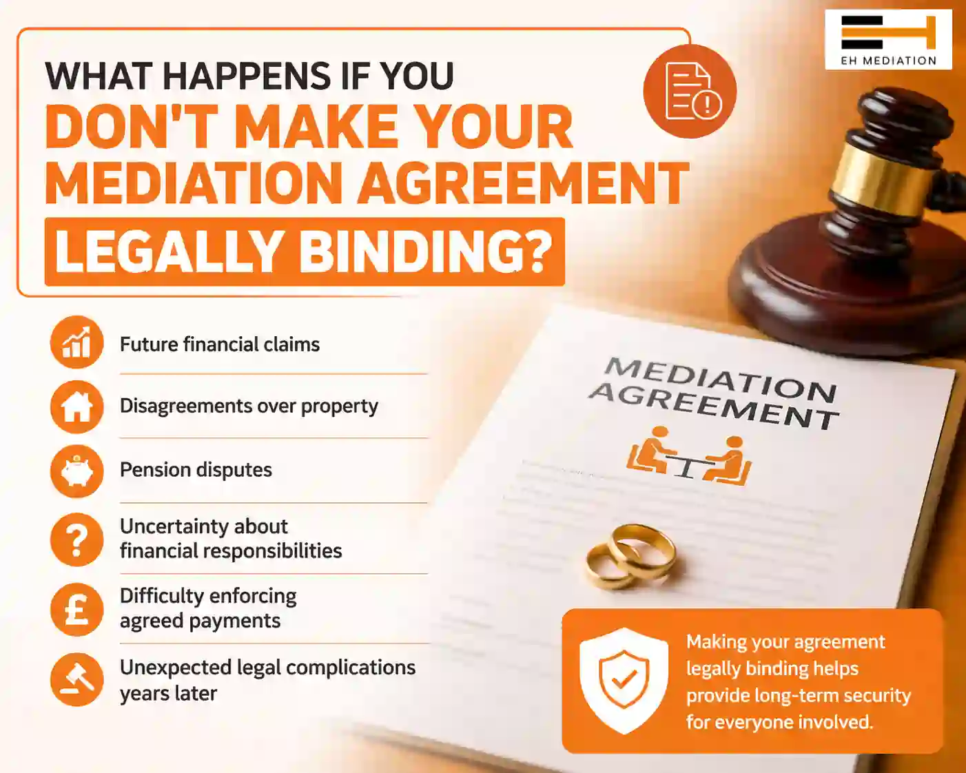 What Happens If You Don't Make Your Mediation Agreement Legally Binding Hackney?